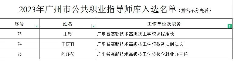 广东高新技术高级技工学校