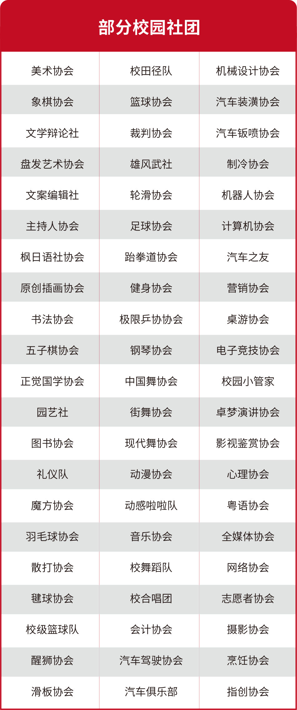 广东省高新技术高级技工学校|花都中专学校